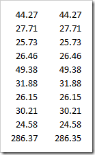 Excel sums show up rounding errors